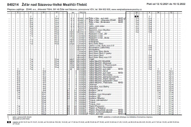 Jízdní řády od 12.12.2021